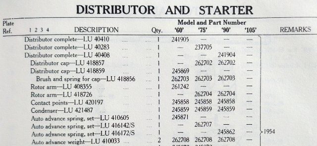 distributor list for model and part number.jpg